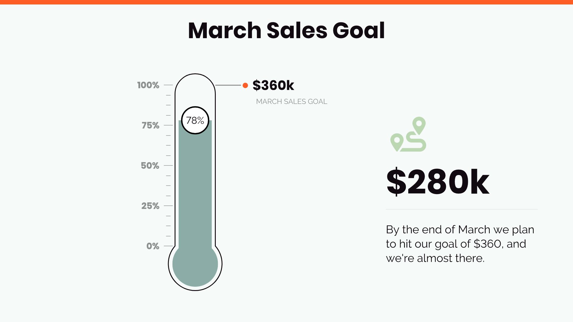 Thermometer Slide Template Beautiful.ai